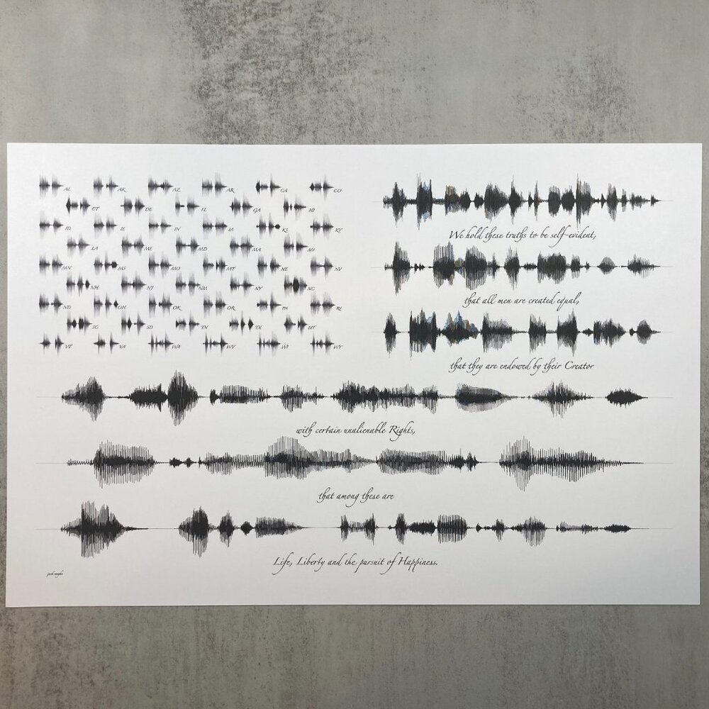 The Declaration Of Independence Flag Print 12x18 Black White Unframed Patriotic